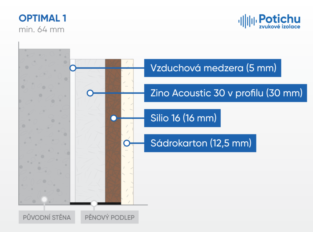 potichu-2d-constructions-wall-optimal-2