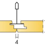 dizajn panelu Hygiene Performance Ds