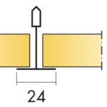 dizajn panelu Hygiene Performance Plus A